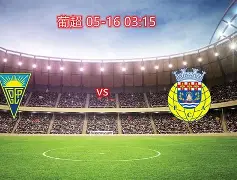 关于赛地聚焦——葡超赛前热度飙升,塞维利亚豪取连胜,质疑声仍在,球探报告显示潜力的信息 关于赛地聚焦——葡超赛前热度飙升,塞维利亚豪取连胜,质疑声仍在,球探报告显示潜力的信息