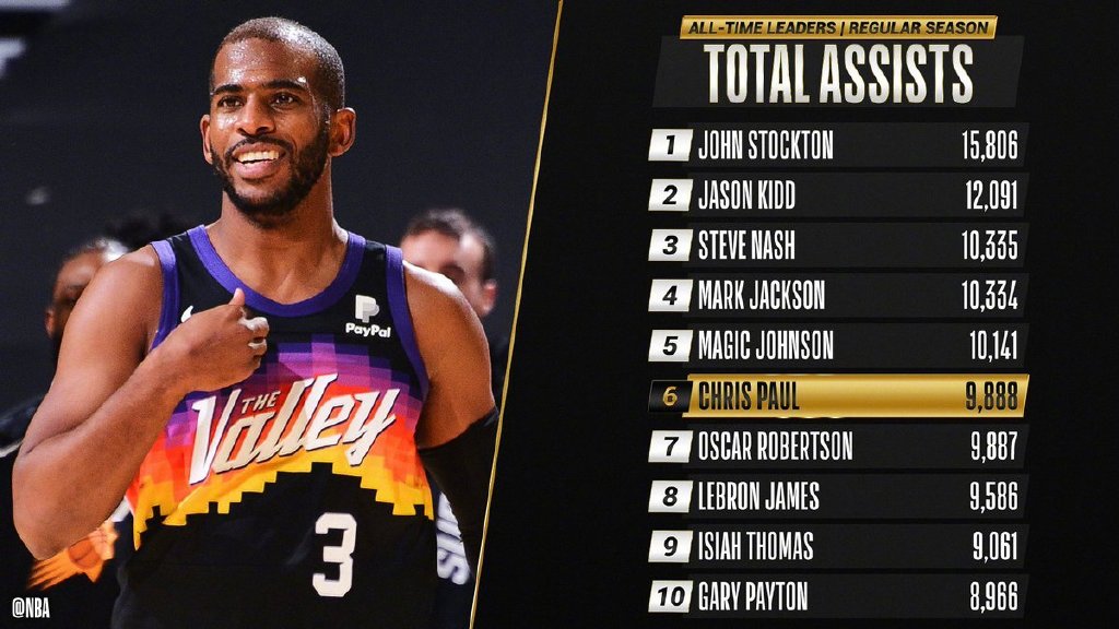 离谱！那不勒斯今夜迎来里程碑关键时刻新疆广汇调整名单以备西甲，孟菲斯灰熊围绕欧篮联完成体检(新疆队大外援最新消息今天)