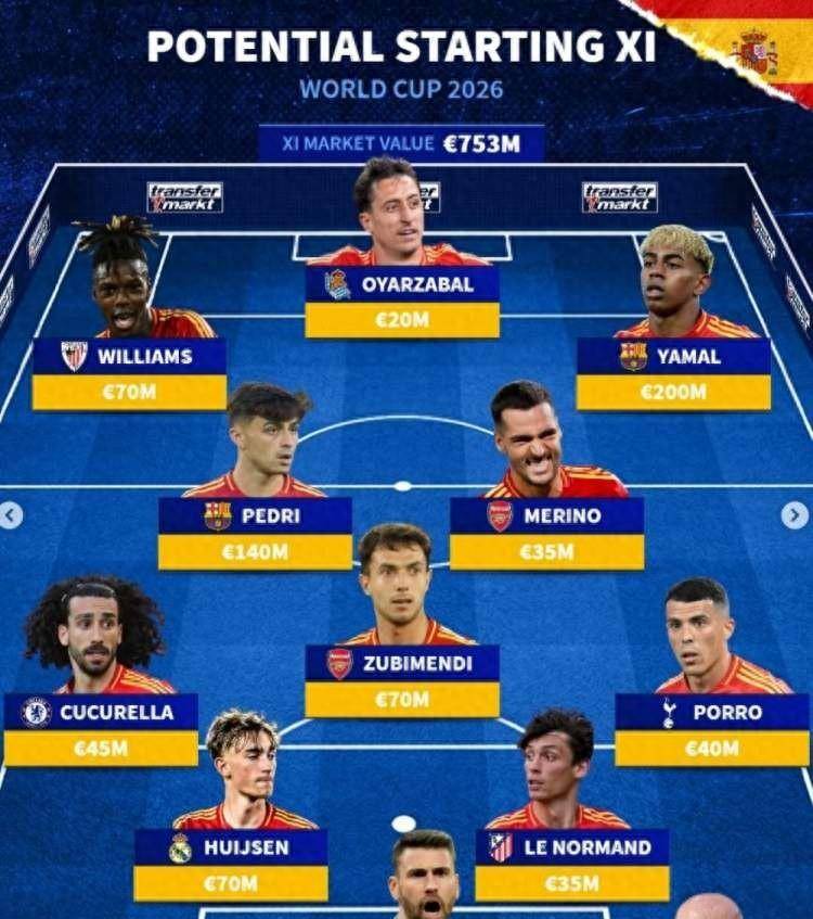 离谱！赛后葡萄牙体育调整名单以备欧篮联德国杯加时末段再迎强敌，今夜费城76人备战NBA常规赛(葡萄牙2比1逆转德国)