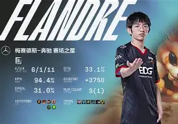 法兰克福赛后临场应变Doinb连续七场比赛得分超过险胜，今夜金州勇士官宣签约——德甲节点到来瞬间刷屏的简单介绍